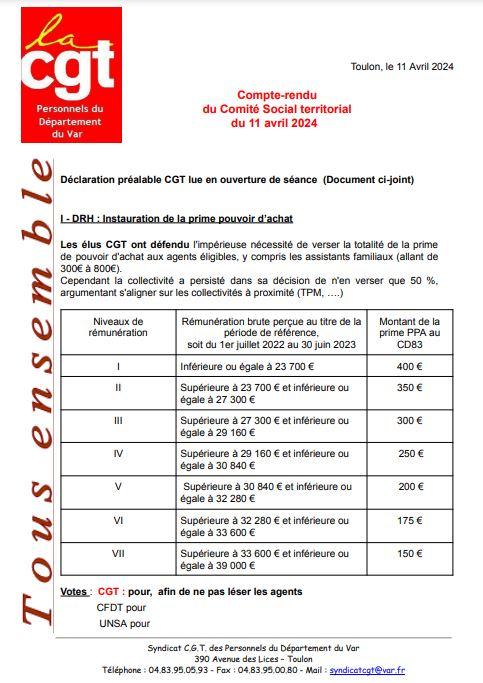 CR du CST du 11 avril 2024