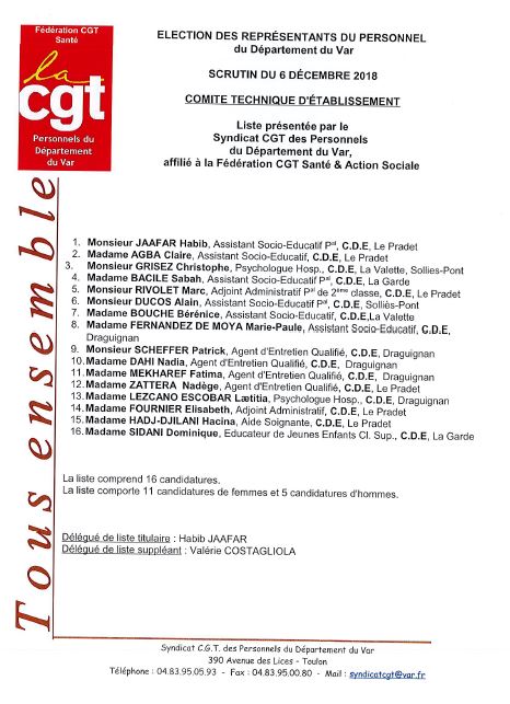 Liste candidats en cte